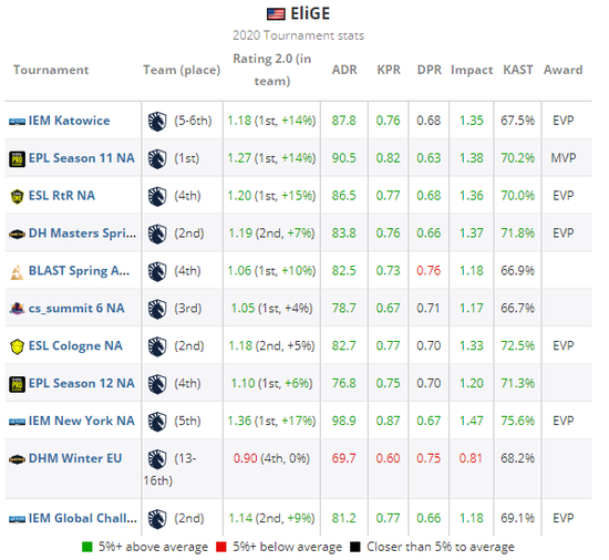 西浦工业设计系学生在游戏开发大赛中斩获金奖